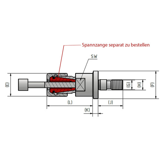 Spannzangenaufnahme